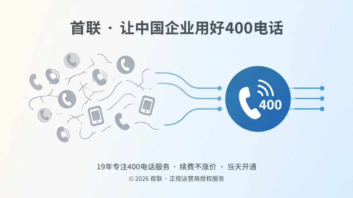 散乱联系方式与统一通信入口的对比插画