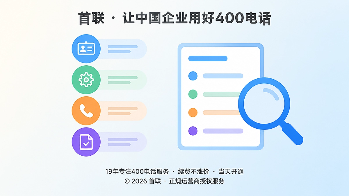 400电话帮助中心把问题分为账户、配置、使用、交付四类