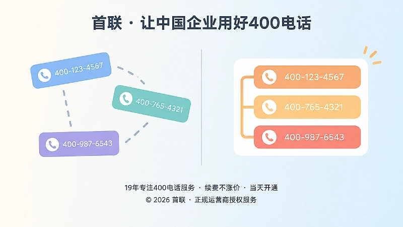 对比式扁平插画：信息分散与信息统一两种状态的左右对照