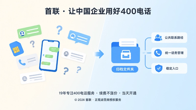 个人办理断点与企业化管理对比示意图